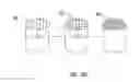 Fig. 05 - Process to create 3D tissue scaffold using electrospun nanofiber matrix and photosensitive hydrogel