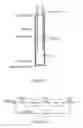 Fig. 17 - Smart bag used in sensing physiological and/or physical parameters of bags containing biological substance