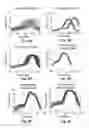 Fig. 09 - Ventricular assist device method and apparatus