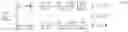 Fig. 75 - System for analyzing vascular refill during short-pulse ultrafiltration in hemodialysis