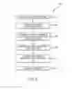 Fig. 13 - Implantable device having removable portion