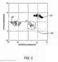 Fig. 06 - Uses for eye tracking in a visual prosthesis