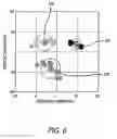 Fig. 07 - Uses for eye tracking in a visual prosthesis