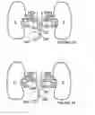 Fig. 09 - METHODS AND APPARATUS FOR BILATERAL RENAL NEUROMODULATION
