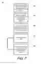 Fig. 07 - Systems and methods for peripheral nervous stimulation for metabolic and endocrine function