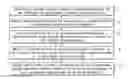 Fig. 01 - SYSTEM AND METHOD FOR OPTOGENETIC THERAPY
