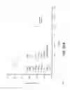 Fig. 68 - SYSTEM AND METHOD FOR OPTOGENETIC THERAPY