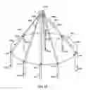 Fig. 19 - Foldable trampoline with an adjustable tension system