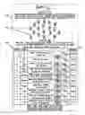 Fig. 01 - METHODS AND SYSTEMS FOR CONDUCTING A GAME