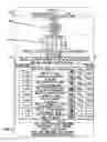 Fig. 06 - METHODS AND SYSTEMS FOR CONDUCTING A GAME