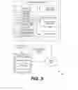 Fig. 04 - Automated program synthesis from natural language for domain specific computing applications