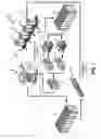 Fig. 02 - Device for filtering rolling oil