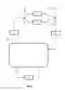 Fig. 05 - System and process for carbon dioxide removal of air of passenger cabins of vehicles