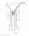 Fig. 07 - Mating structure of liquid extraction piece and test tube assembly