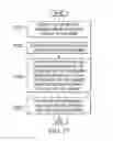 Fig. 28 - High viscosity fluid dispensing system
