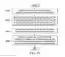 Fig. 30 - High viscosity fluid dispensing system