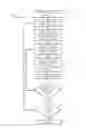 Fig. 03 - SYSTEM AND METHOD HAVING FILTER DISPOSED IN FLUID SUPPLY CUP