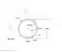 Fig. 22 - Hardfaced wear part using brazing and associated method and assembly for manufacturing