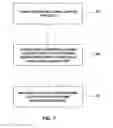 Fig. 07 - Methods of forming triggering elements for expandable apparatus for use in subterranean boreholes
