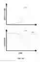 Fig. 14 - Methods of forming triggering elements for expandable apparatus for use in subterranean boreholes