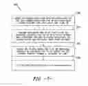 Fig. 07 - System and method for in situ repair of gas turbine engine casing clearance