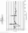 Fig. 09 - RAMO4 SUBSTRATE AND MANUFACTURING METHOD THEREOF