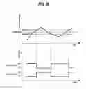 Fig. 26 - Apparatus and method for regulating surface temperature of polishing pad