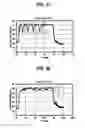 Fig. 27 - Apparatus and method for regulating surface temperature of polishing pad