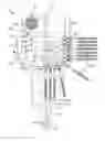 Fig. 01 - Tension fed fastener installation tool and related methods of use