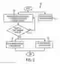Fig. 03 - Systems and methods for skinning articles