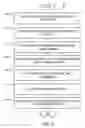 Fig. 04 - Systems and methods for skinning articles