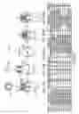 Fig. 68 - Systems and methods for skinning articles