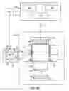 Fig. 69 - Systems and methods for skinning articles