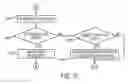 Fig. 71 - Systems and methods for skinning articles