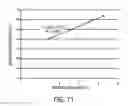 Fig. 72 - Systems and methods for skinning articles
