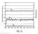 Fig. 76 - Systems and methods for skinning articles