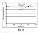 Fig. 77 - Systems and methods for skinning articles