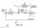 Fig. 79 - Systems and methods for skinning articles