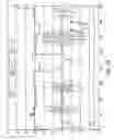 Fig. 80 - Systems and methods for skinning articles