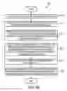 Fig. 89 - Systems and methods for skinning articles