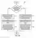 Fig. 90 - Systems and methods for skinning articles