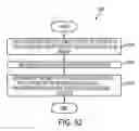 Fig. 93 - Systems and methods for skinning articles