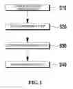 Fig. 02 - Fuel tank made of polyketone and method of manufacturing the same