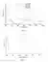 Fig. 02 - 3-dimensional printing