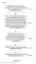 Fig. 04 - 3-dimensional printing