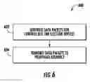 Fig. 07 - Printhead fire signal control