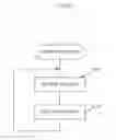 Fig. 06 - Transmission, control device, and vehicle