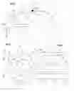 Fig. 02 - Method for presenting information upon starting an automotive vehicle