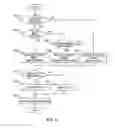 Fig. 06 - Braking-driving force control system and braking-driving force control method
