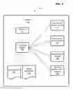 Fig. 02 - System and method for vehicle subsystem failure mitigation